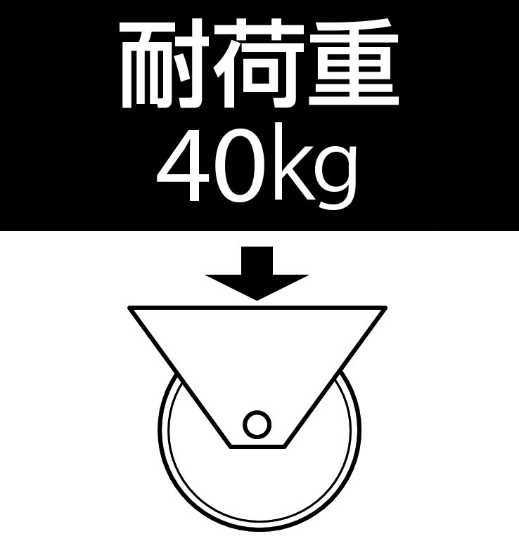 定番HOT】 エスコ 160x50mm 車輪(ラバータイヤ・スチールリム・ボールベアリング(品番:EA986MH-160)の通販はau PAY  マーケット selfmade｜商品ロットナンバー：436562668