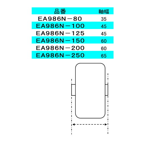 EA986N-200｜200mm キャスター(固定金具・ｽﾃｨｰﾙ車輪)のページ -