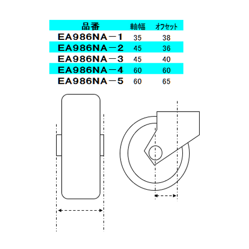 EA986NA-4｜150mm キャスター(自在・後ﾌﾞﾚｰｷ・ｽﾃｨｰﾙ車輪)のページ -