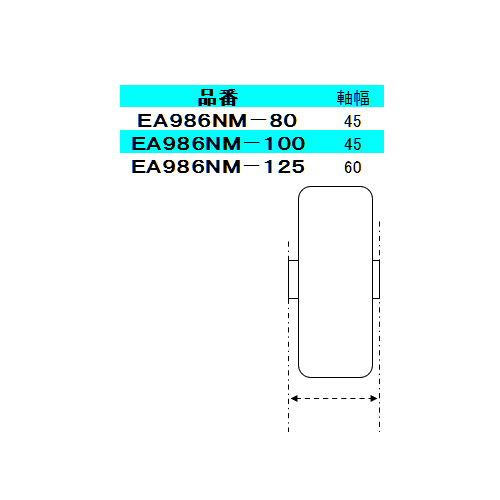 EA986NM-100｜100mm キャスター(固定金具・ｽﾃｨｰﾙ車輪)のページ -