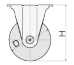H×D：168×125mm