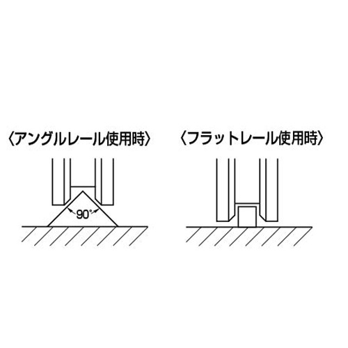 VH兼用型