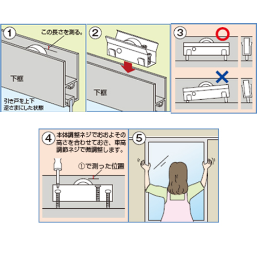 取付方法・車高調節方法
