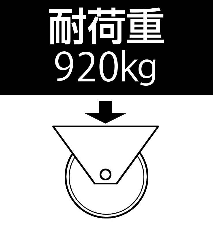 EA986RP-82｜82x100mm ローラー(ﾊﾟﾚｯﾄﾄﾗｯｸ用・ﾍﾞｱﾘﾝｸﾞ付)のページ