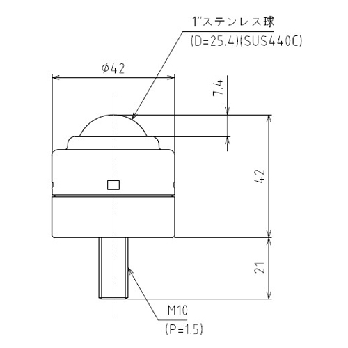 単位：mm
