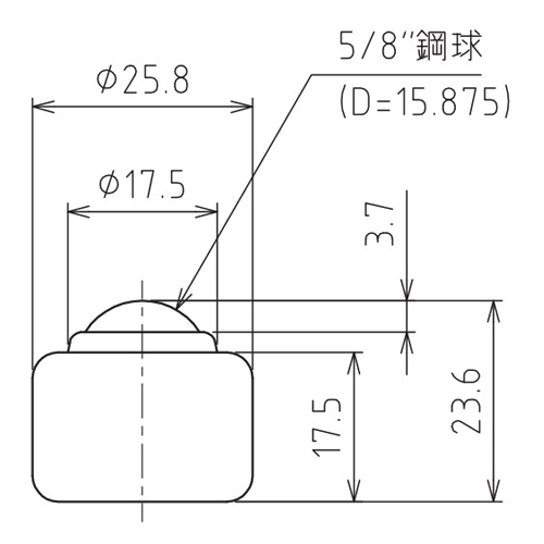 単位：mm