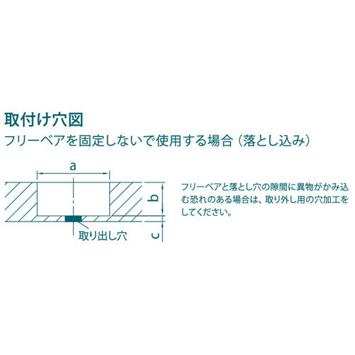 単位：（mm）\na：φ26\nb：12～21.6\nc：2以上