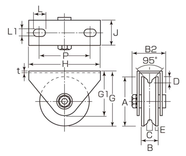 EA986VA-120｜120mm/1000kg 戸車(Ｖ型・重量用)のページ