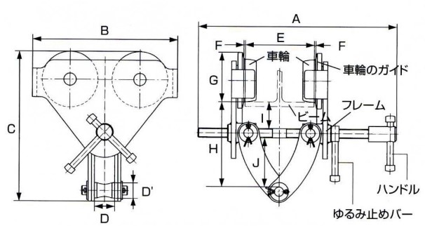 A：256　B：156　C：132～184　D：25\nD'：20　E：60～125　F：1.5～3　G：58\nH：55～100　I：30　J：20～65\n(単位mm)