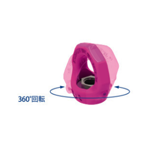 負荷方向に360°回転