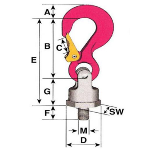 A：13　B：75　C：18　D：40\nE：116　F：18　G：41　M：12　SW：36\n(単位mm)