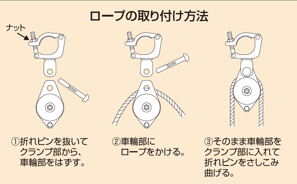 女性が喜ぶ♪ エスコ ESCO 1.5ton 無傷引張りクランプ EA984DX-1.5