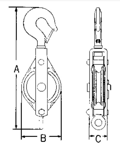サイズ：\nA：320mm、B：110mm、C：43mm