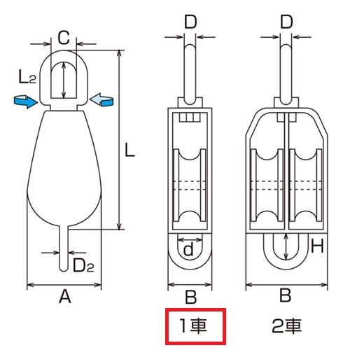 ※本商品は「1車」タイプです。\nA：36㎜　　　B：26㎜　　　C：15㎜\nD:7mm　　　L：93㎜　　　L2：19㎜\nD2：6㎜　　　H：19㎜　　　ｄ：14㎜