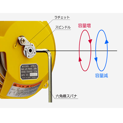 張力調整方法