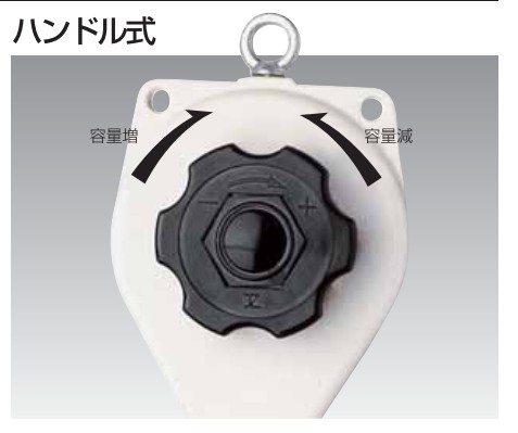 EA987ZD-1｜0.5- 1.0kg ツールバランサー(白)のページ -