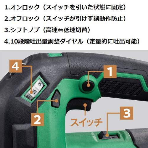 吐出量調整ダイヤルなど各種機能を搭載