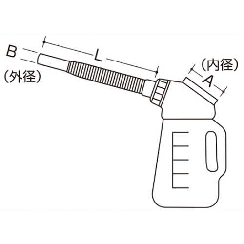 A：75㎜　　　B：18㎜　　　L：230㎜