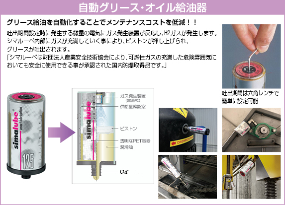 EA991CT-1A｜60ml グリース自動給油器(ﾘﾁｳﾑ系)｜株式会社エスコ