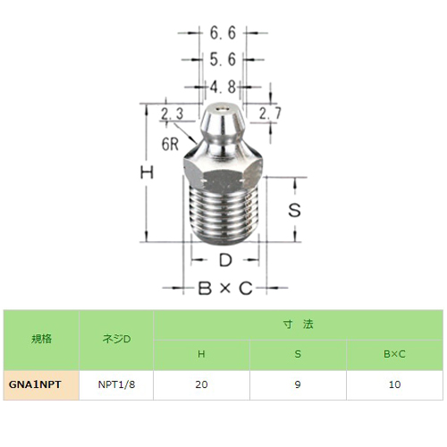 単位(mm)