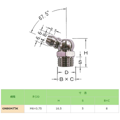 単位(mm)