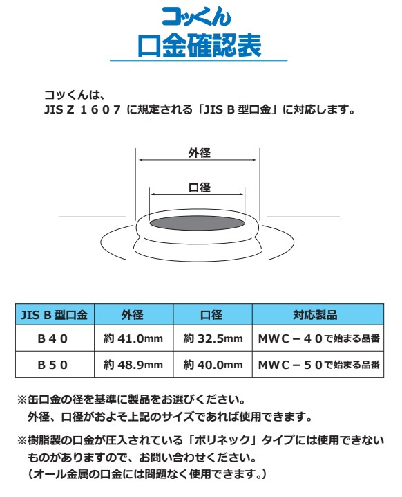 口金確認表