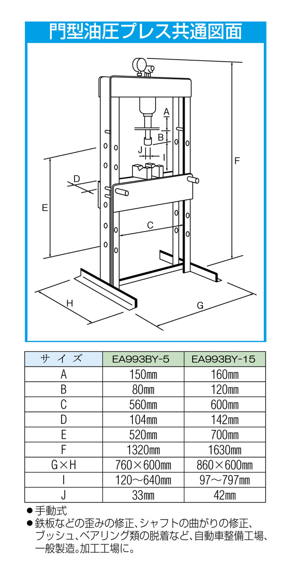 EA993BY-5｜5.0ton 門型油圧プレス(手動式)のページ -