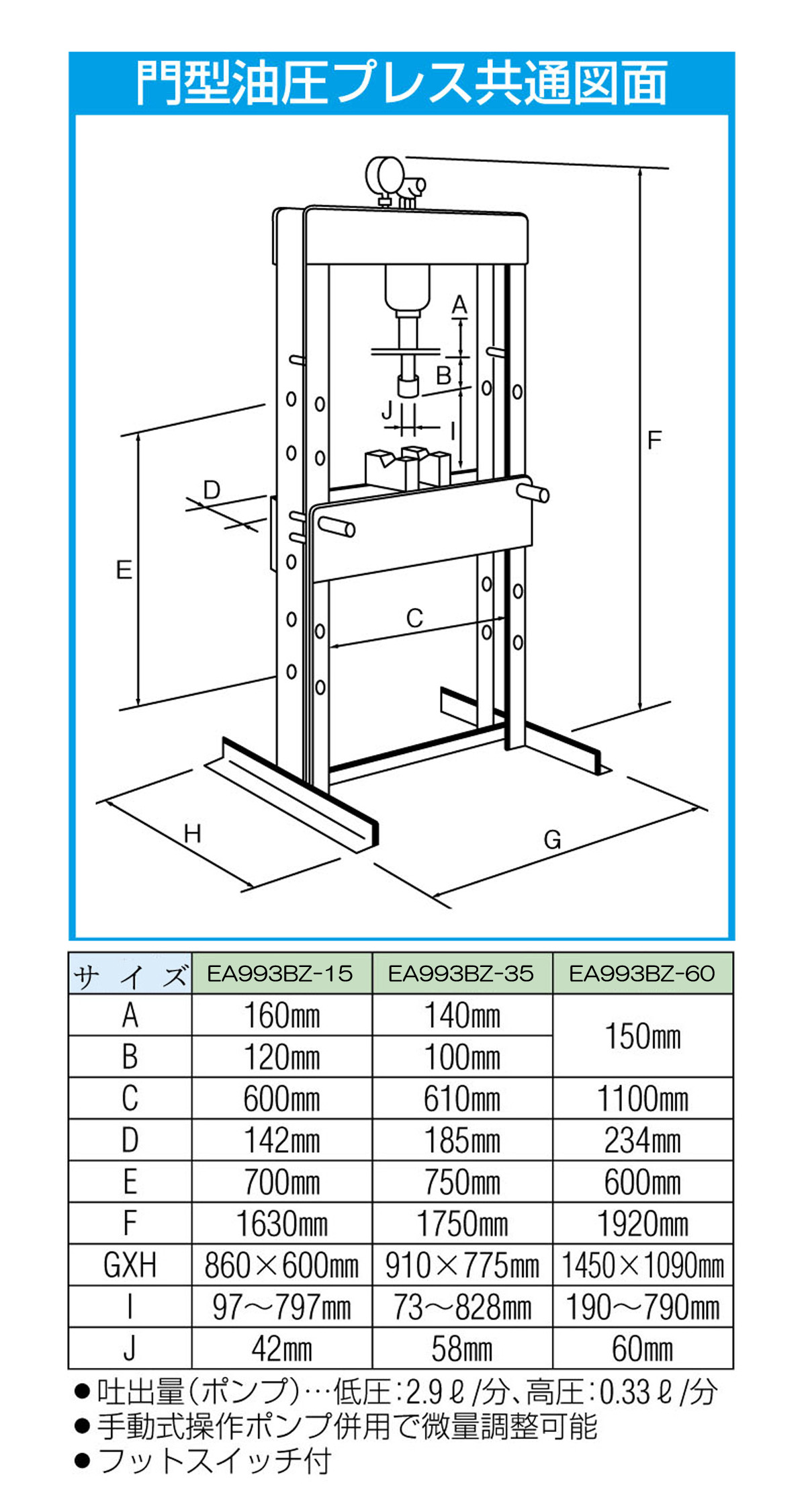 マサダ製作所 電動式門型プレス フットスイッチ MHP-60E-4A 60TON 1点