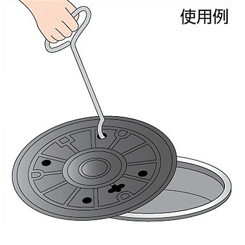 使用例