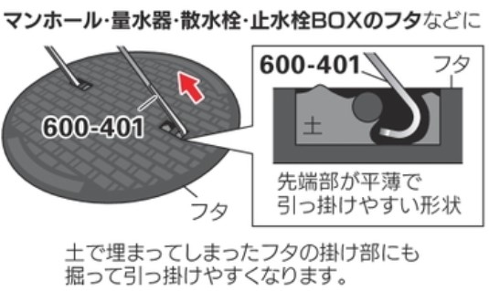使用例