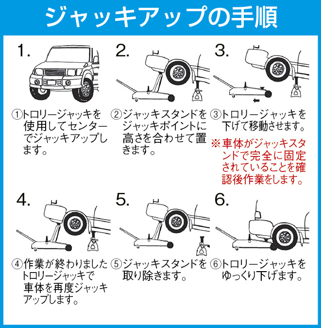 EA993LB-2L｜2.0ton/ 85-370mm トロリージャッキ(低床)のページ