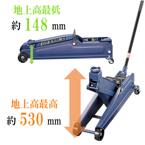 有効範囲は148mm～530mmまで使用可能です！