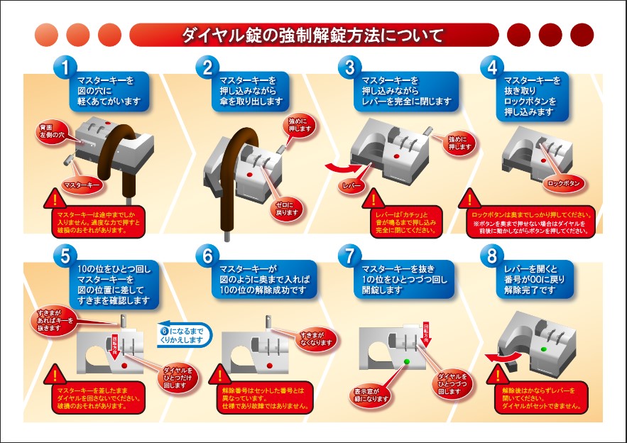 強制解除方法