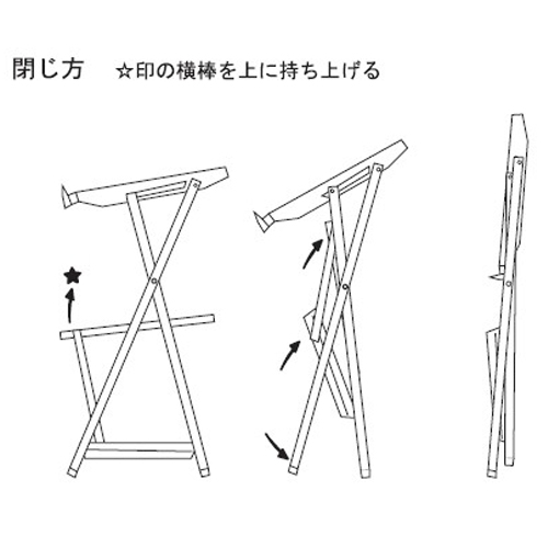 閉じ方
