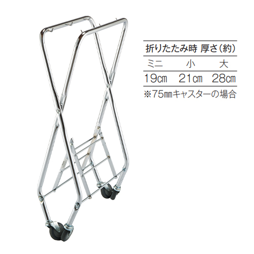 本商品はミニサイズです。