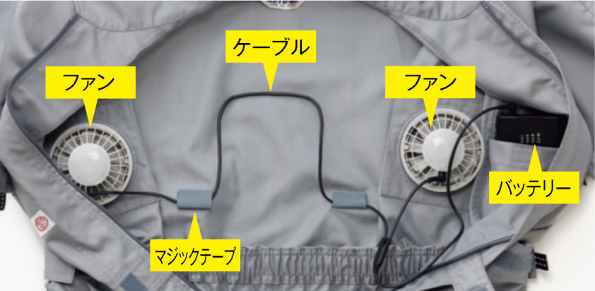 EA996AM-104｜[3L] 空調継ぎ作業服(送風ﾌｧﾝ付/半袖ﾈｲﾋﾞｰ)のページ