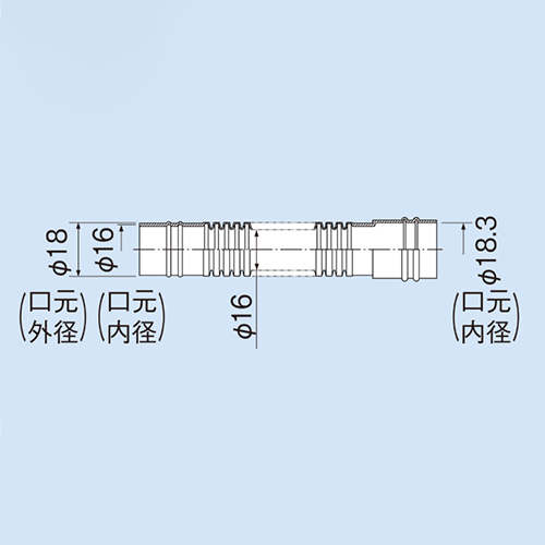 単位：mm