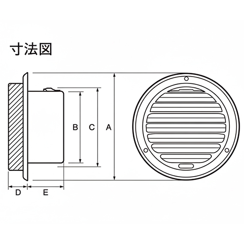 A：212㎜　　　B：145㎜　　　C：160㎜\nD：33㎜　　　E：72㎜