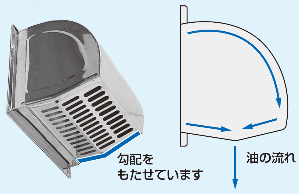 EA997MM-1｜360x350mm 屋外フード(防鳥網付)のページ -