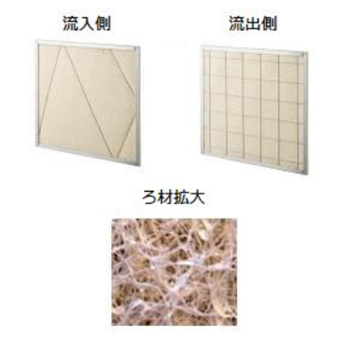 流入側：ろ材はこちらの面から交換できます。\n流出側：ろ材はこちらの面から交換できません。