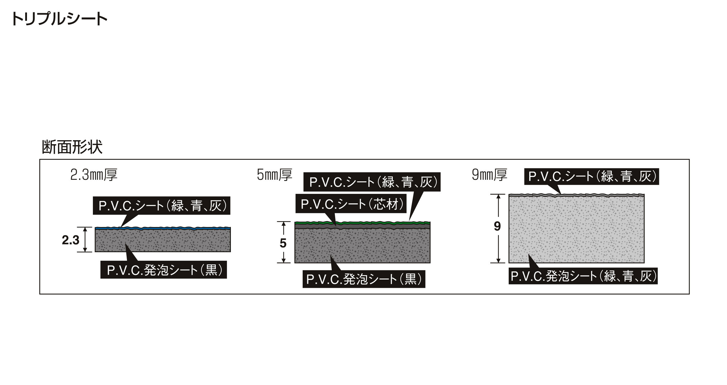 厚さ2.3mm