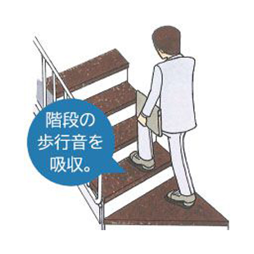 歩行時の音や振動も吸収して騒音問題を抑制します。