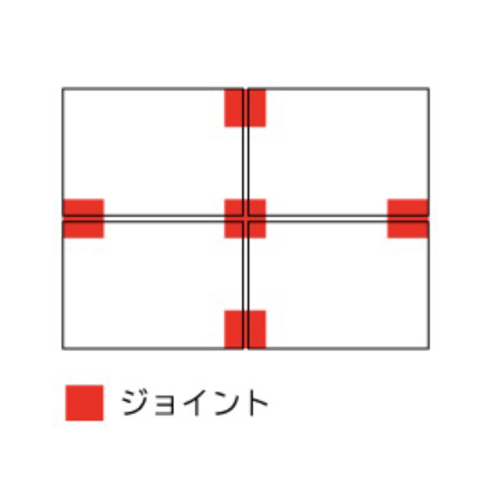ジョイントを使用する事で本体同士（（EA997RM-1））の連結が可能になります。