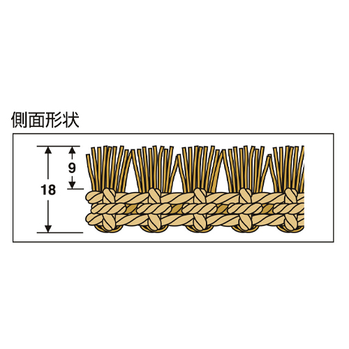 単位(mm)