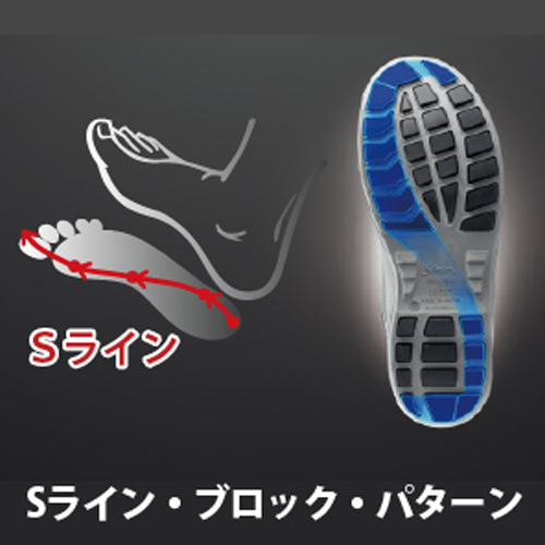 滑りにくいデザイン\n理想的な重心移動の「Sライン」を描くソールデザイン