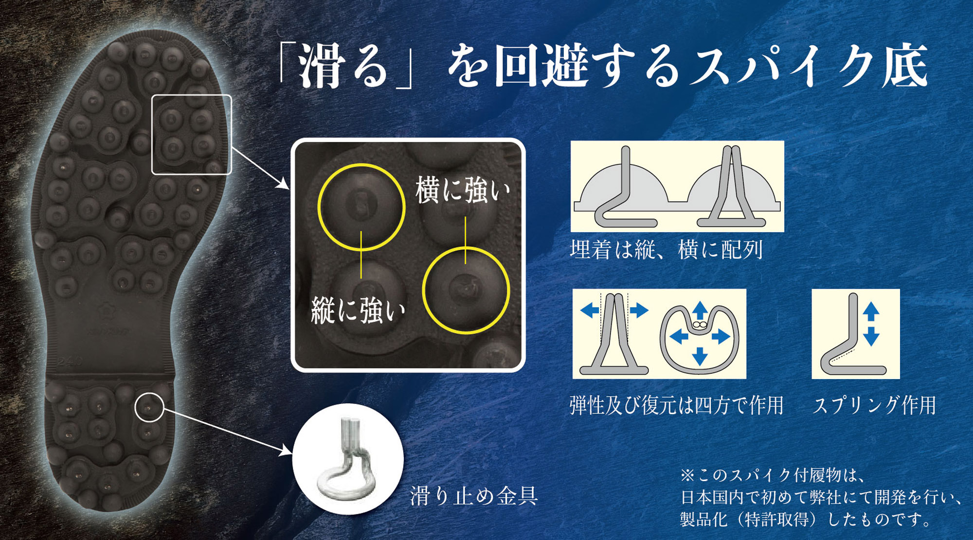 EA998XE-25.5｜25.5cm 水中長靴(ｽﾊﾟｲｸ底)のページ