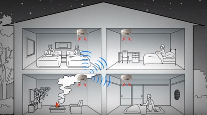 エスコ(esco) [煙感知式]住宅用火災警報器(親機+子機) EA999X-15B EA999X-15A｜[煙感知式]住宅用火災警報器(親機＋子機)のページ -