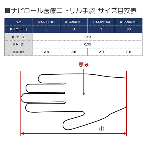 ※本商品はSです