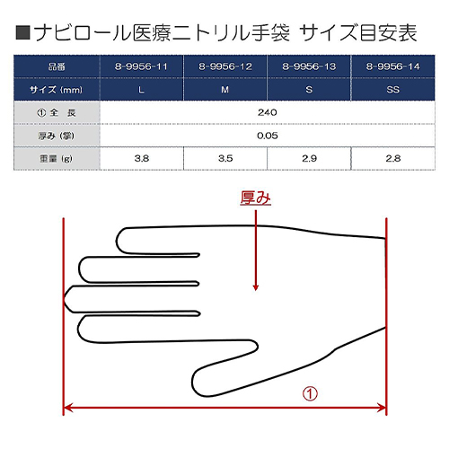 ※本商品はMです