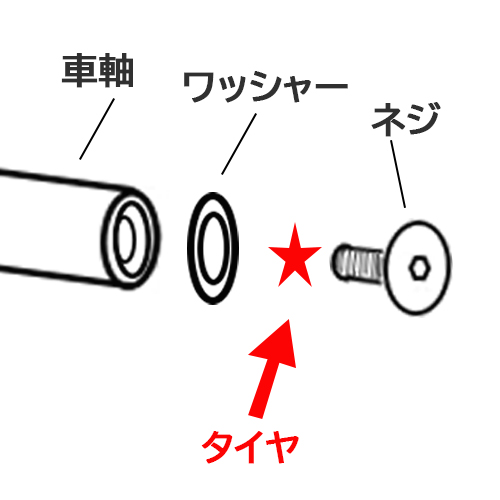 ワッシャーは付属しておりません。